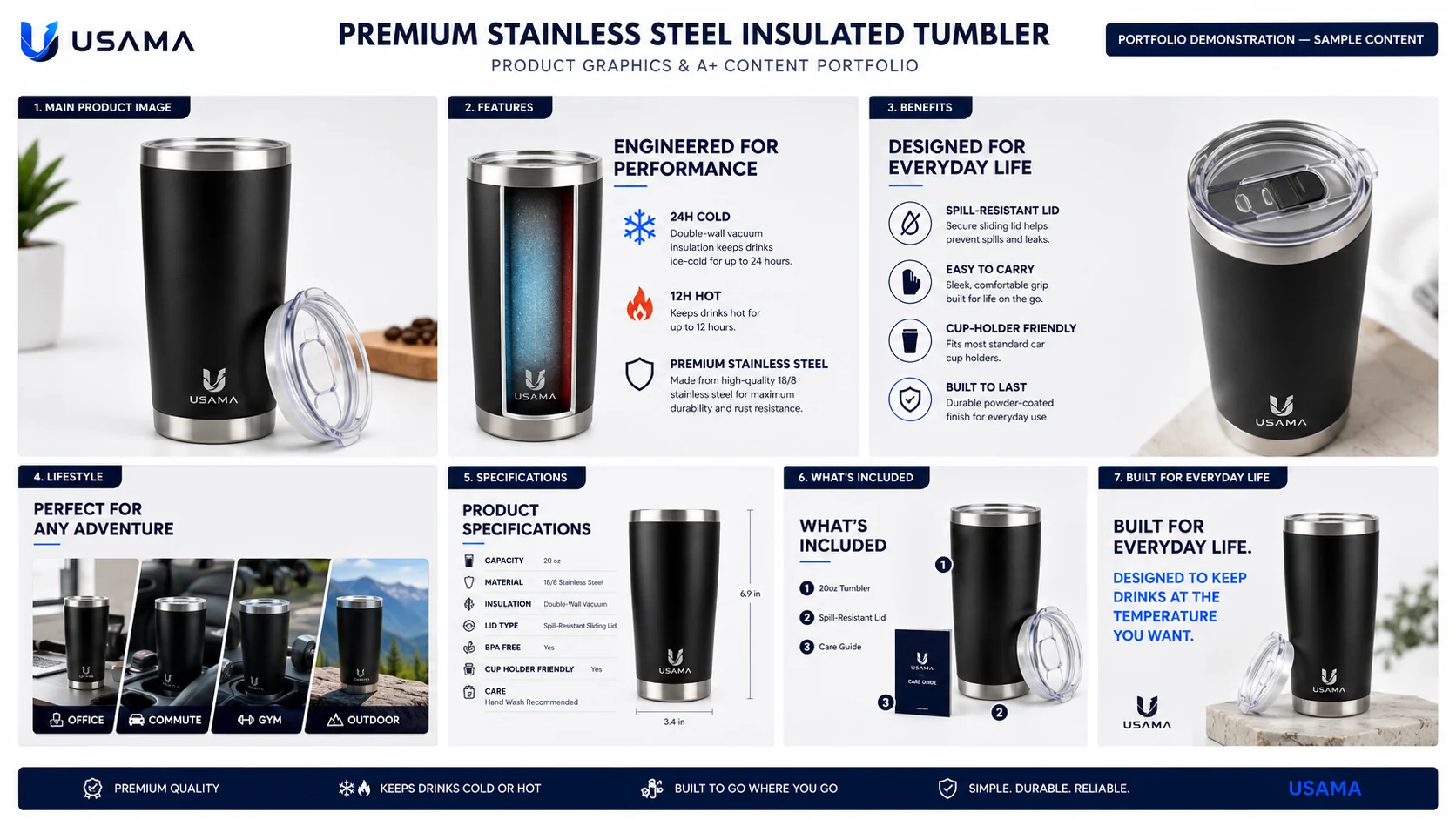 Product Graphics portfolio visual